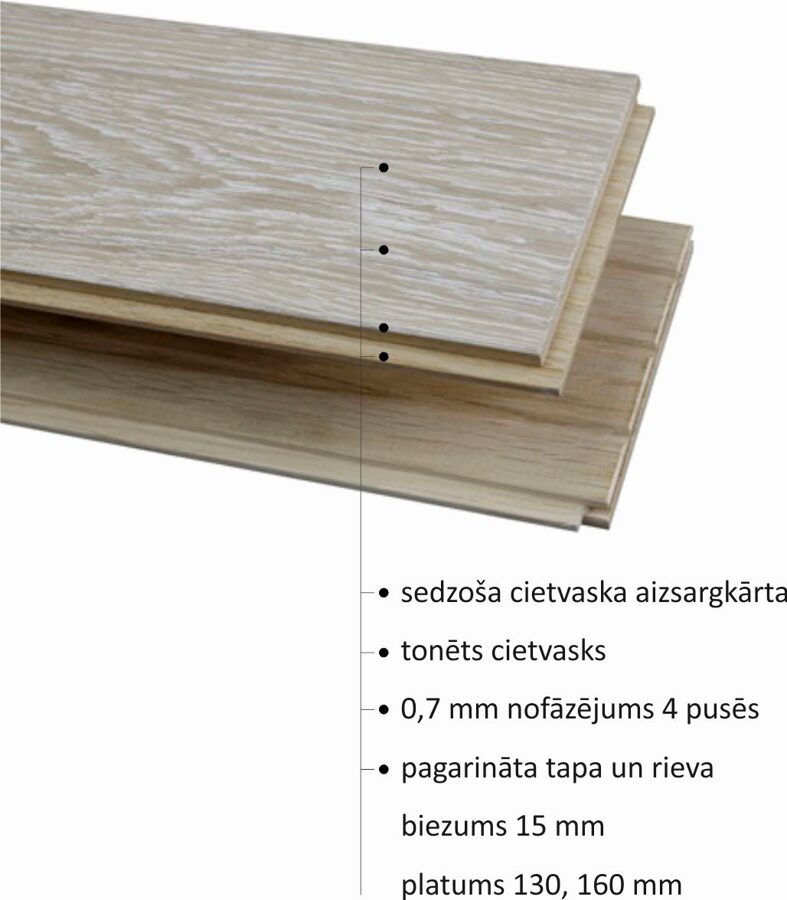 Solid wood parquet