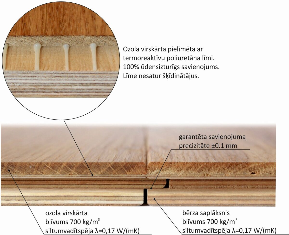parketa_grida_web-1.jpg
